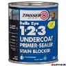 BULLS EYE 1-2-3 WATER BASED GRAY PRIMER